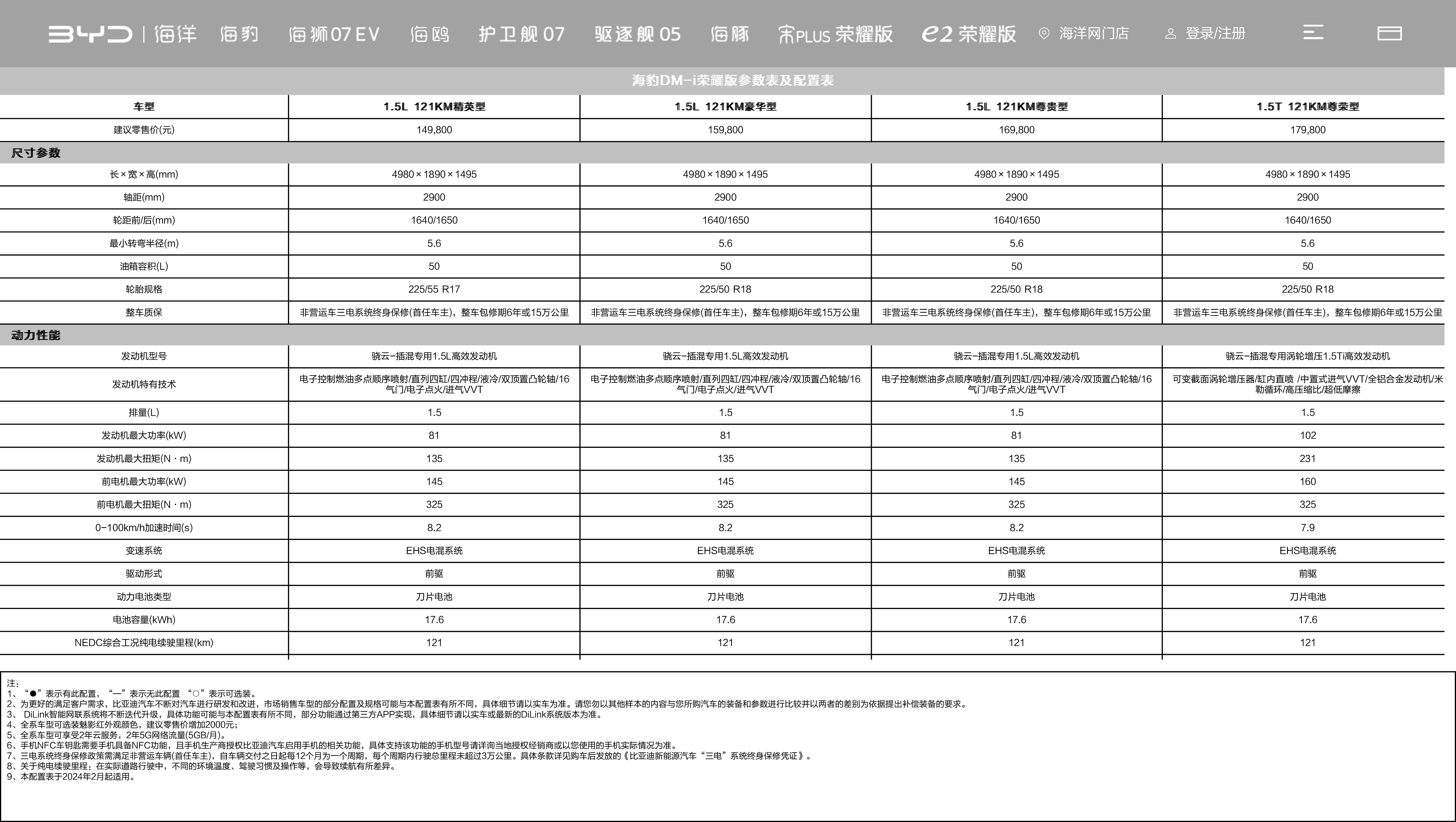 比亚迪汽车官方网站-比亚迪汽车-─-新能源汽车领导者.jpg